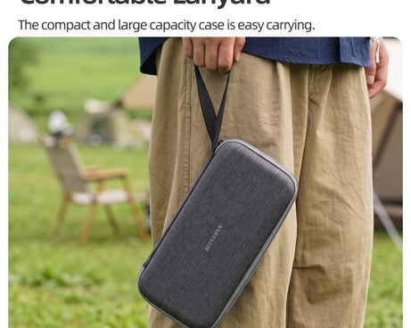 For Insta360 X6 Sunnylife Portable Carrying Protective Bag Essentials Bundle Case, Essentials Bundle Bag