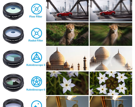 For iPhone, Samsung, Huawei, Xiaomi, HTC and Other Smartphones, Ultra-thin Digital Camera, APL-DG10