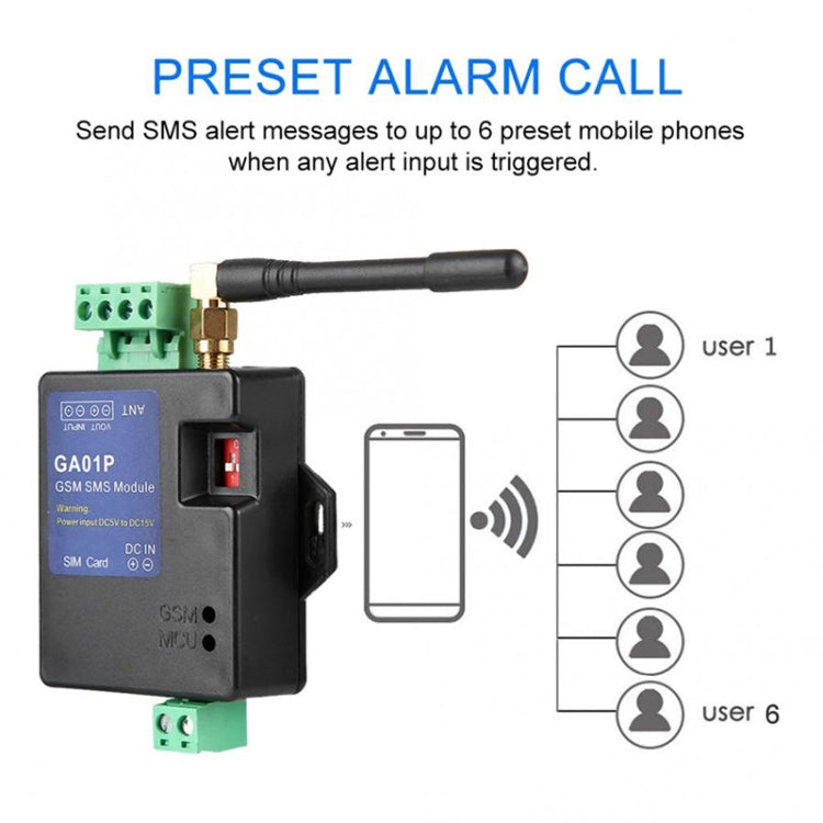 GA01P Mini Smart Power-off 2G GSM SMS Phone Alarm Module, GA01P