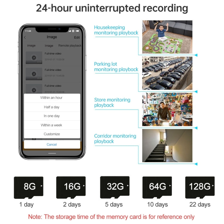 A9 720P Wifi Wireless Network Camera Wide-angle Recorder, A9 720P (Black), A9 720P (White)