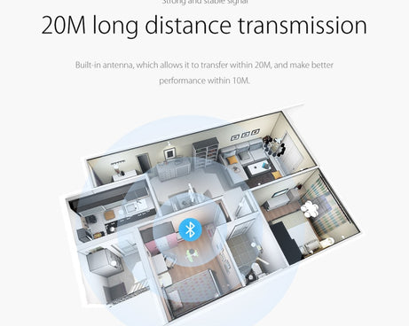 ORICO BTA-403 3Mbps Transfer Speed USB Bluetooth 4.0 Adapter