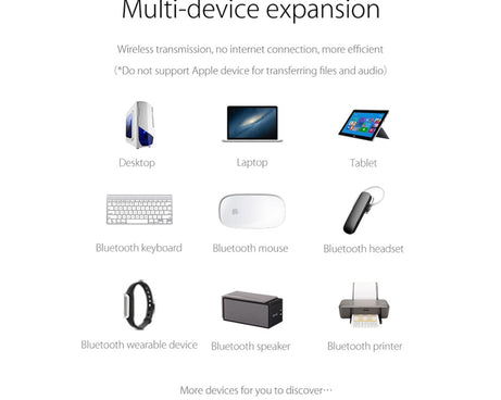 ORICO BTA-403 3Mbps Transfer Speed USB Bluetooth 4.0 Adapter