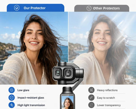 For DJI OSMO Pocket 4P / XTRA Muse 2 Pro PULUZ 9H 2.5D HD Tempered Glass Lens Protector + Screen Film, For DJI OSMO Pocket 4P / XTRA Muse 2 Pro