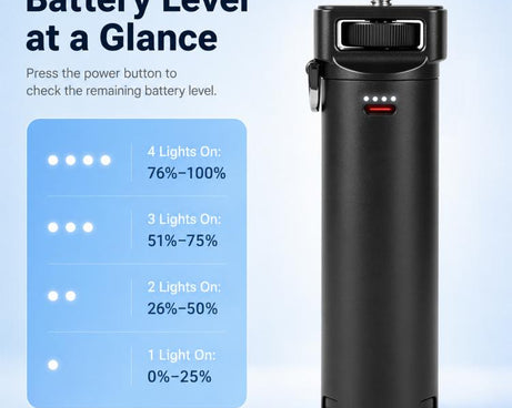 For Insta360 Luna PULUZ High-Capacity 5000mAh Battery Grip
