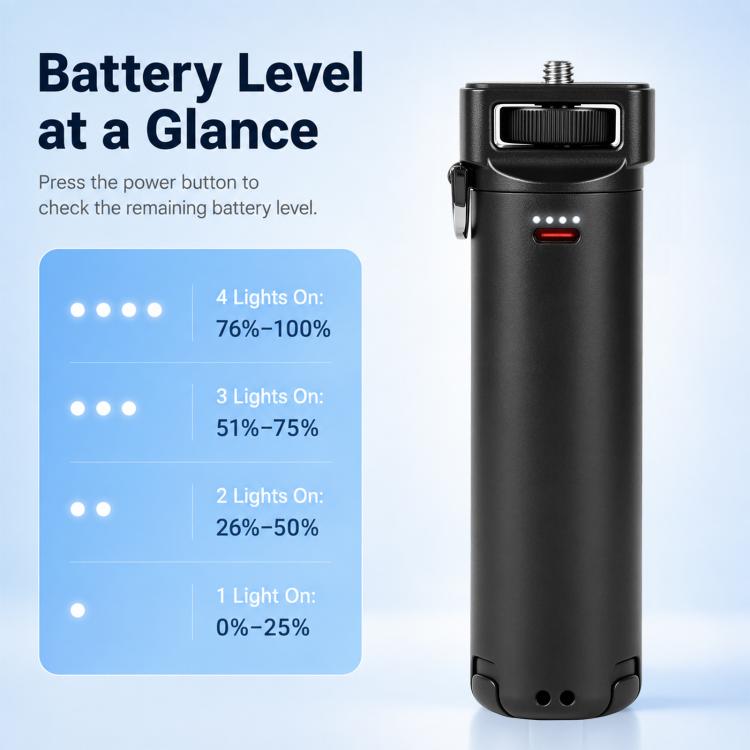 For Insta360 Luna PULUZ High-Capacity 5000mAh Battery Grip