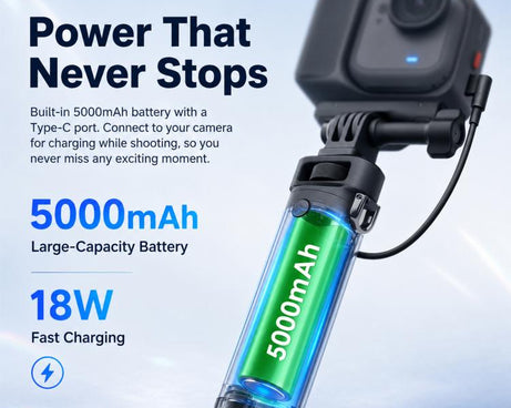 For Insta360 Luna PULUZ High-Capacity 5000mAh Battery Grip
