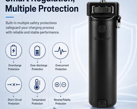 For Insta360 Luna PULUZ High-Capacity 5000mAh Battery Grip