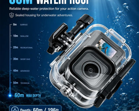 For GoPro MISSION 1 / 1 PRO PULUZ 60m Waterproof Housing Diving Protective Case with Anti-fog Sheets, For GoPro MISSION 1 / 1 PRO