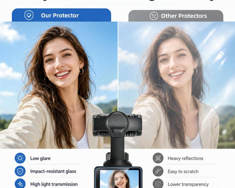 For Insta360 Luna Ultra PULUZ 9H 2.5D HD Tempered Glass Screen Film + Lens Protector, For Insta360 Luna Ultra