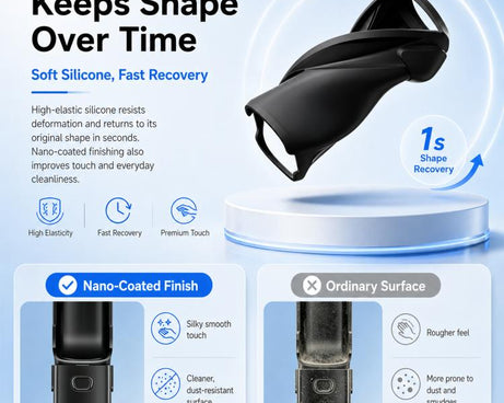PULUZ 6-in-1 Silicone Protective Full-Body Camera Case