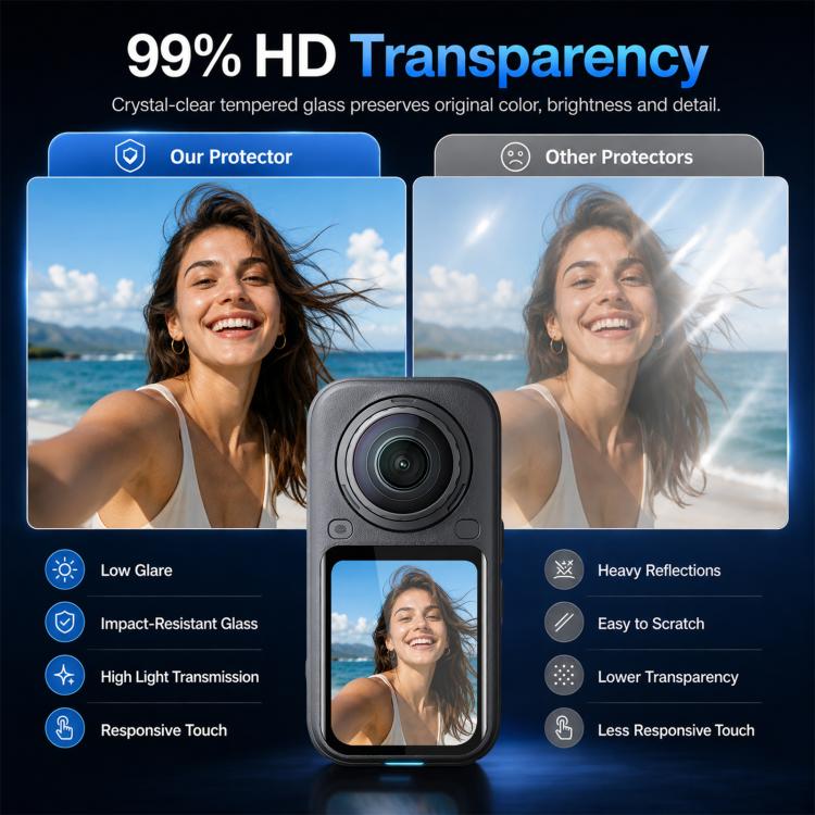 For Insta360 X6 PULUZ 9H 2.5D Curved HD Screen Tempered Glass Film, Screen Film
