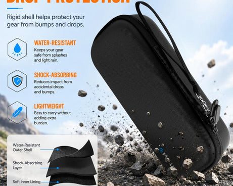 For Insta360 Luna Ultra PULUZ Hard Carrying Case PU Diamond Pattern EVA Protective Storage Bag, For Insta360 Luna Ultra / Pro