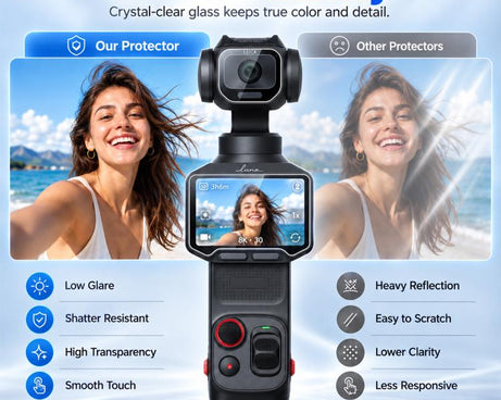 For Insta360 Luna Pro PULUZ 9H 2.5D HD Tempered Glass Lens Protector + Screen Film