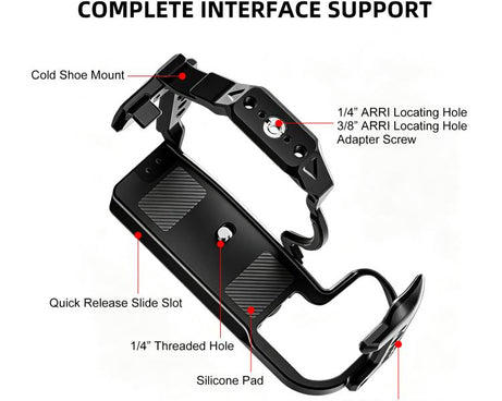 For Canon EOS R6 III PULUZ Live Streaming Camera Cage Expansion Mount Frame, For Canon EOS R6 III
