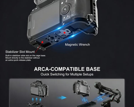 For Canon EOS R6 III PULUZ Live Streaming Camera Cage Expansion Mount Frame, For Canon EOS R6 III