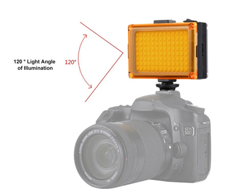 PULUZ Pocket 96 LEDs 860LM Professional Vlogging Photography Video & Photo Studio Light with White and Orange Magnet Filters Light Panel for Canon, Nikon, DSLR Cameras, 104 LED