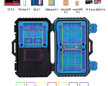 PULUZ Card Reader + 22 in 1 Memory Card Case for 1Standard SIM + 2Micro-SIM + 2Nano-SIM + 3CF + 7SD + 6TF + 1CARD PIN, 22 in 1 + Card Reader(US), 22 in 1 + Card Reader(AE), 22 in 1 + Card Reader