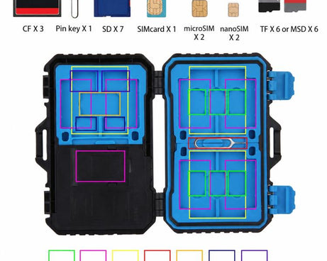 PULUZ Card Reader + 22 in 1 Memory Card Case for 1Standard SIM + 2Micro-SIM + 2Nano-SIM + 3CF + 7SD + 6TF + 1CARD PIN, 22 in 1 + Card Reader(US), 22 in 1 + Card Reader(AE), 22 in 1 + Card Reader