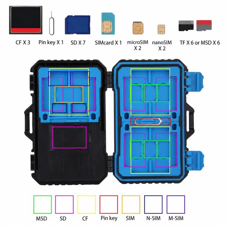 PULUZ Card Reader + 22 in 1 Memory Card Case for 1Standard SIM + 2Micro-SIM + 2Nano-SIM + 3CF + 7SD + 6TF + 1CARD PIN, 22 in 1 + Card Reader(US), 22 in 1 + Card Reader(AE), 22 in 1 + Card Reader