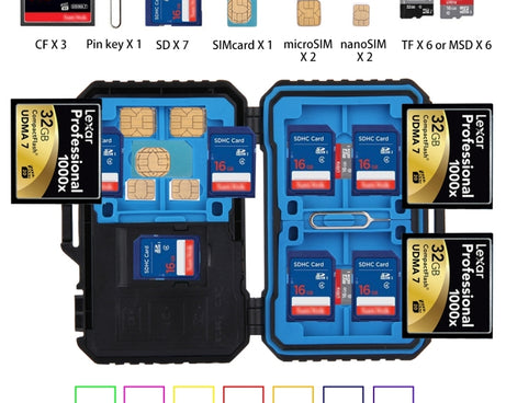 PULUZ Card Reader + 22 in 1 Memory Card Case for 1Standard SIM + 2Micro-SIM + 2Nano-SIM + 3CF + 7SD + 6TF + 1CARD PIN, 22 in 1 + Card Reader(US), 22 in 1 + Card Reader(AE), 22 in 1 + Card Reader