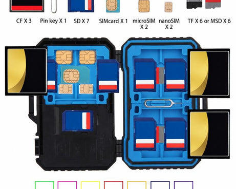 PULUZ Card Reader + 22 in 1 Memory Card Case for 1Standard SIM + 2Micro-SIM + 2Nano-SIM + 3CF + 7SD + 6TF + 1CARD PIN, 22 in 1 + Card Reader(US), 22 in 1 + Card Reader(AE), 22 in 1 + Card Reader