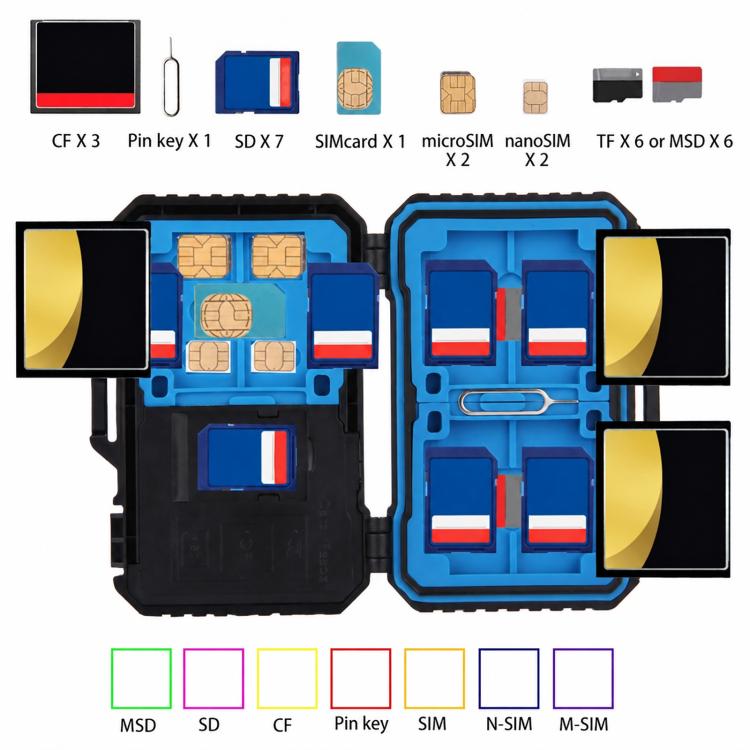PULUZ Card Reader + 22 in 1 Memory Card Case for 1Standard SIM + 2Micro-SIM + 2Nano-SIM + 3CF + 7SD + 6TF + 1CARD PIN, 22 in 1 + Card Reader(US), 22 in 1 + Card Reader(AE), 22 in 1 + Card Reader