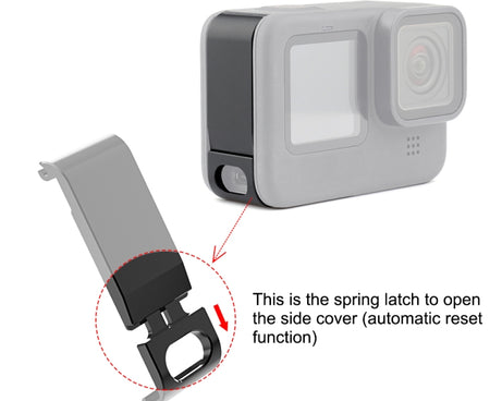 PULUZ Metal Battery Side Interface Cover for GoPro HERO13 Black /12 Black /11 Black /10 Black /9 Black, Metal Plastic Side Cover