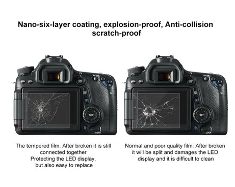 PULUZ 2.5D 9H Tempered Glass Film for Canon 650D, Compatible with 90D / 80D / 70D / 77D(9000D) / 800D(X9I) / 700D(X7I) / 750D(X8I) / 760D(8000D) / XC10 / XC15 / 7D2, Pentax Q1 / K-S1 /Q10 / Q7, Panasonic ZS35, Nikon V1, For Canon 650D