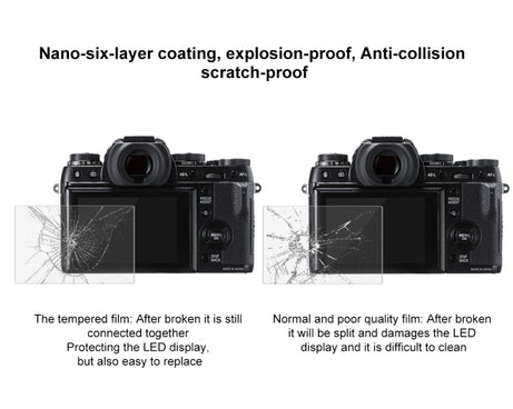 Compatible with Fujifilm X-T2 / X-A3 / X-A5 / X-A10 / X-A20, X-T1/T2 Protector