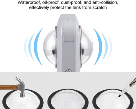 PULUZ Lens Guard PC Protective Cover Kits for Ricoh Theta SC2 / S / V