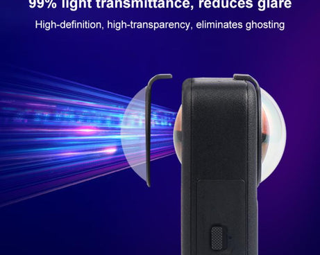 For DJI Osmo 360 PULUZ Optical Tempered Glass Cover Protective Lens Guard