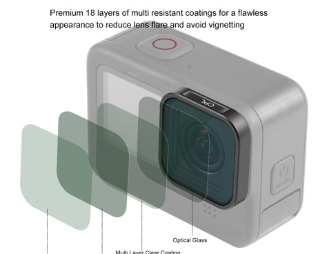 PULUZ Action Camera CPL Lens Filter For GoPro Hero11 Black / Hero11 Black mini / HERO10 Black / HERO9 Black, CPL