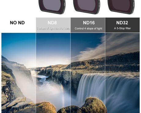 For DJI Pocket 3 PULUZ Magnetic ND8 Camera Lens Filter, ND8 Filter