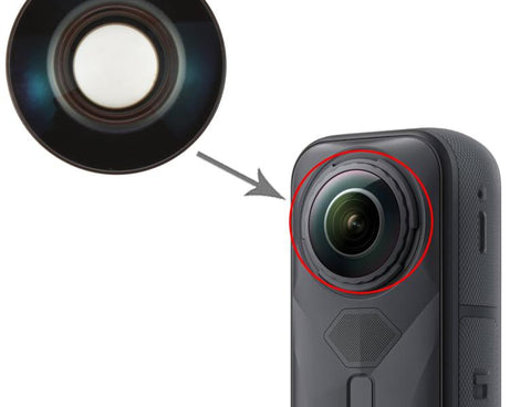 For Insta360 X5 OEM Camera Lens, For Insta360 X5