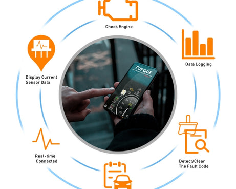 HH OBD ELM327 OBDII V1.5 Bluetooth Advanced Scan Tool Wireless Fuel Speed Diagnostic Tool, ELM327