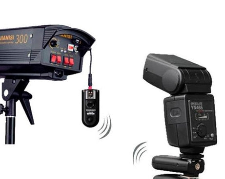 2 PCS YONGNUO RF603C II FSK 2.4GHz Wireless Flash Trigger with C1 Shutter Connecting Cable, RF603C II