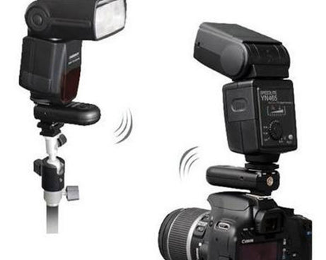 2 PCS YONGNUO RF603C II FSK 2.4GHz Wireless Flash Trigger with C1 Shutter Connecting Cable, RF603C II