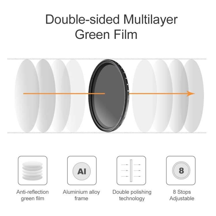 62mm ND Fader Neutral Density Adjustable Variable Filter ND2 to ND400 Filter, 62mm