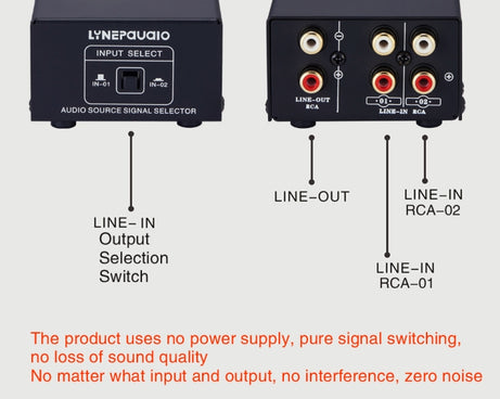 B101 2 In 1 Out (1 In 2 Out) Audio Source Signal Selection Switcher Computer Speaker  RCA Lossless Audio Source Switcher, B101