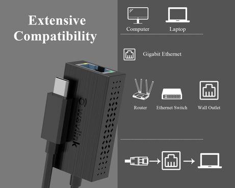 WAVLINK NWU327GC LAN Network Cable Converter Type-C to RJ45 Gigabit Ethernet Adapter, NWU327GC