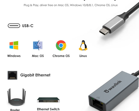 WAVLINK NWU329GC Type-C to RJ45 LAN Network Cable Converter Gigabit Ethernet Adapter, NWU329GC