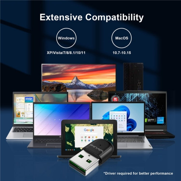 WAVLINK WN691A1F 5GHz / 2.4GHz Wireless Dongle AC650 USB 2.0 WiFi Adapter, WN691A1F