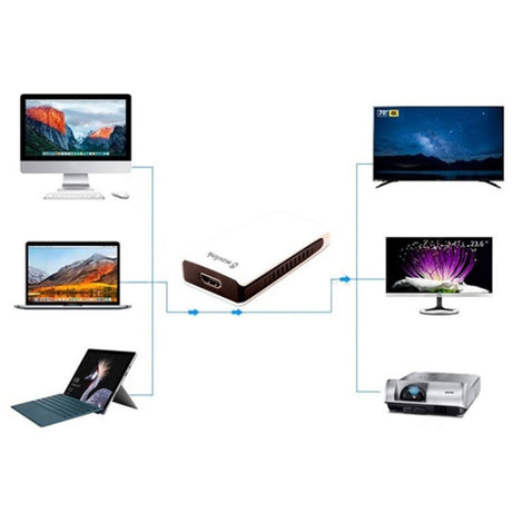 WAVLINK UG17H2 USB to HDMI Adapter HDMI Extended Converter Multi-Display HDMI Splitter