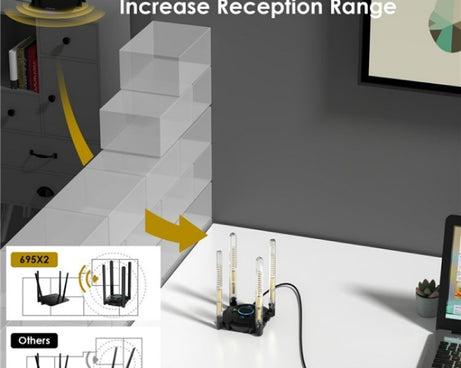 WAVLINK WN695X2 AX5400 USB WiFi 6 Dongle 4 Antennas Receiver Tri-Band Wireless Adapter