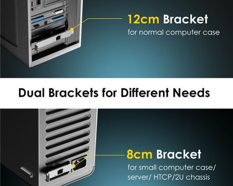 WAVLINK NWP002 2Gbps RTL8125B Chip RJ45 Ethernet Adapter Pcie Network Card, NWP002