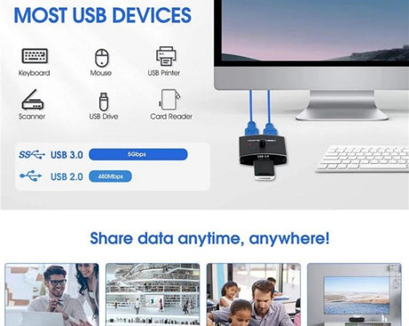 U3 USB Drive Printer Sharing Splitter USB 3.0 Bidirectional Switch 1 Input 2 Output Hub, U3