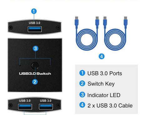 U3 USB Drive Printer Sharing Splitter USB 3.0 Bidirectional Switch 1 Input 2 Output Hub, U3