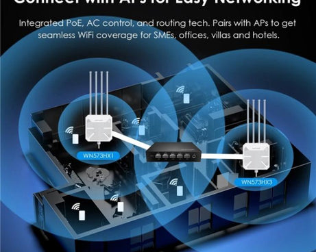 WAVLINK WN701AE IEEE 802.3AF / AT Auto-Discovery Centralized AP Management Poe Switch