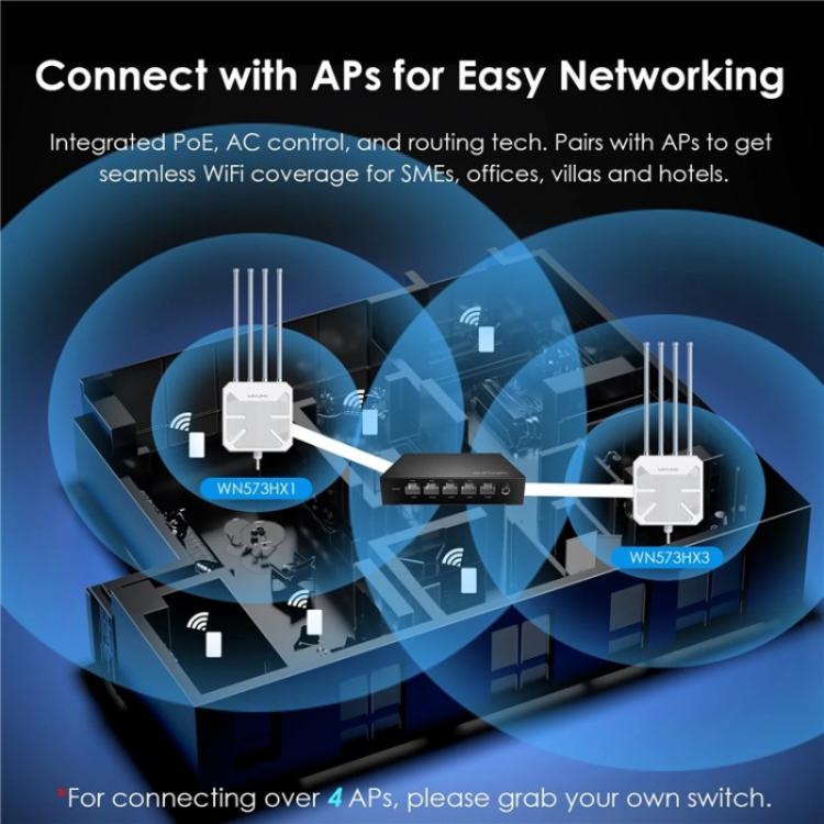 WAVLINK WN701AE IEEE 802.3AF / AT Auto-Discovery Centralized AP Management Poe Switch