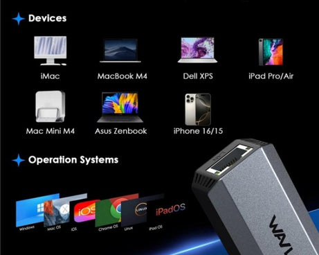 WAVLINK WL-NWU341G Laptop USB-C to 5000Mbps RJ45 LAN Ethernet Network Adapter, NWU341G